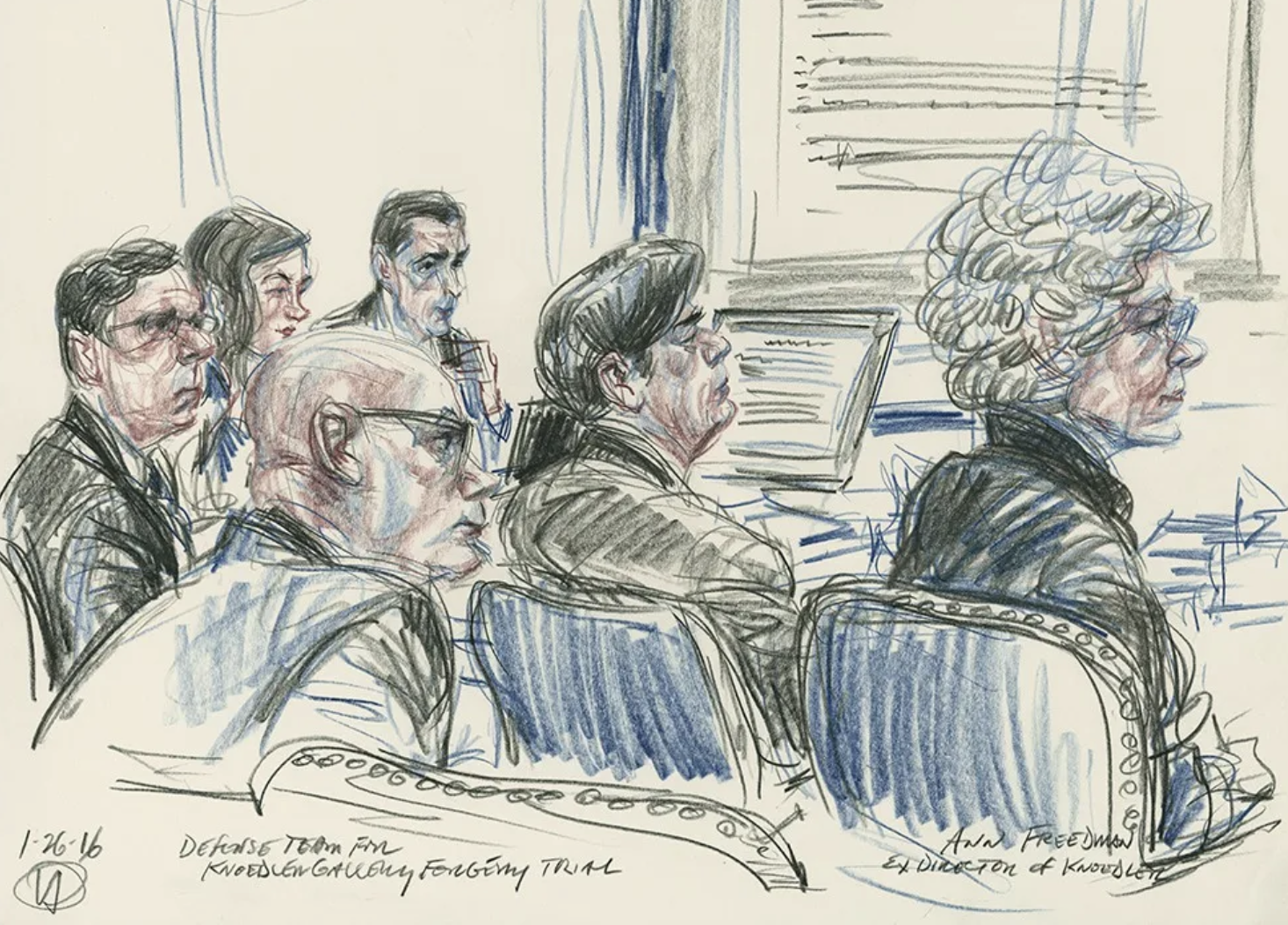 The Knoedler Gallery Forgery Scandal